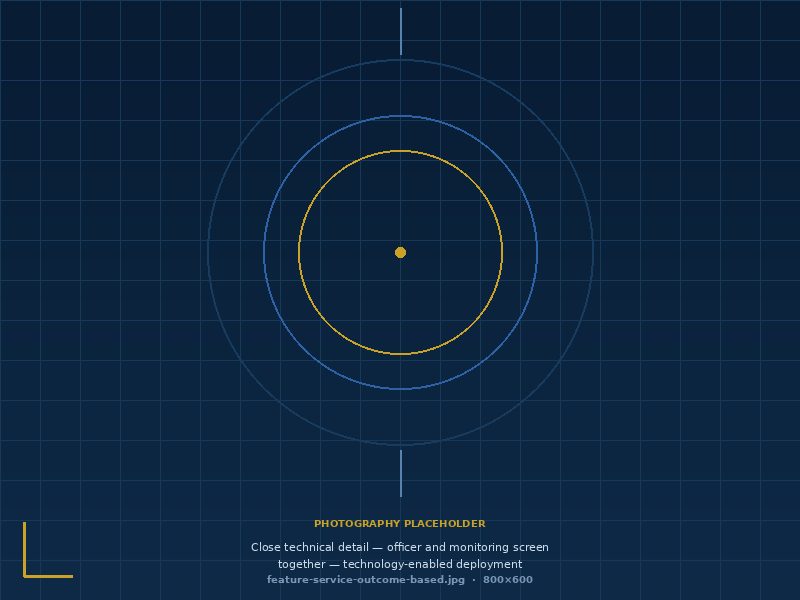 Detail of Outcome-Based Security in operation